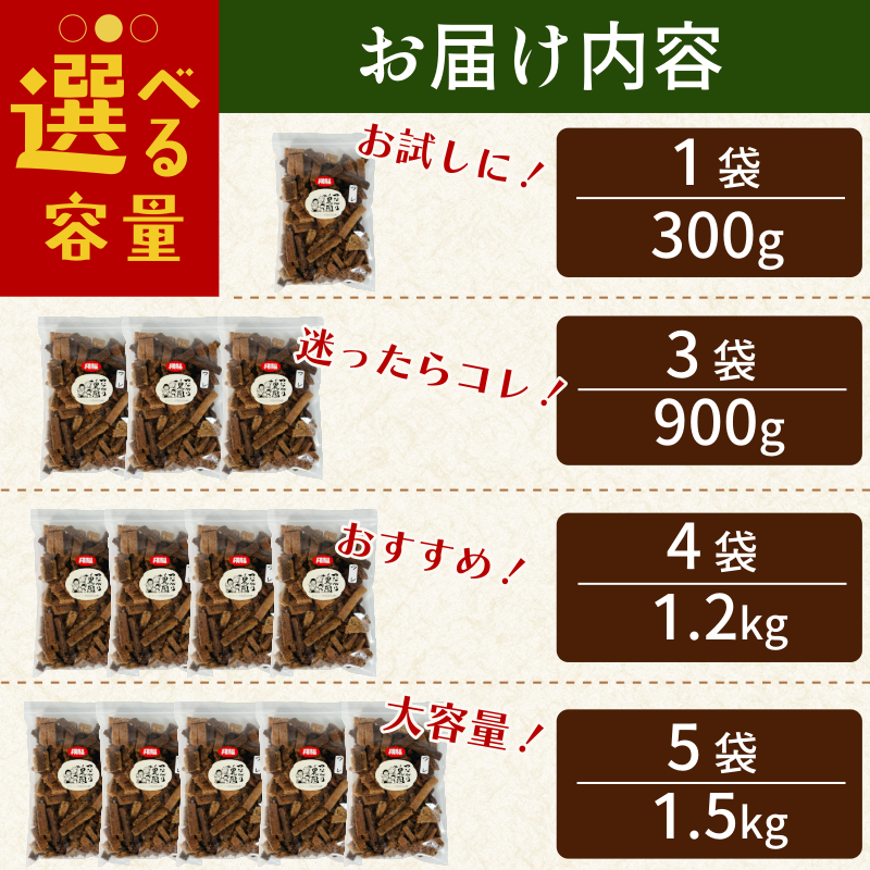 訳あり クッキー 1袋~5袋 300g~1.5kg グルテンフリー おから 米粉 クッキー 甜菜糖 小麦 卵 人工甘味料 保存料 香料 不使用 小麦粉未使用 食物繊維 徳島